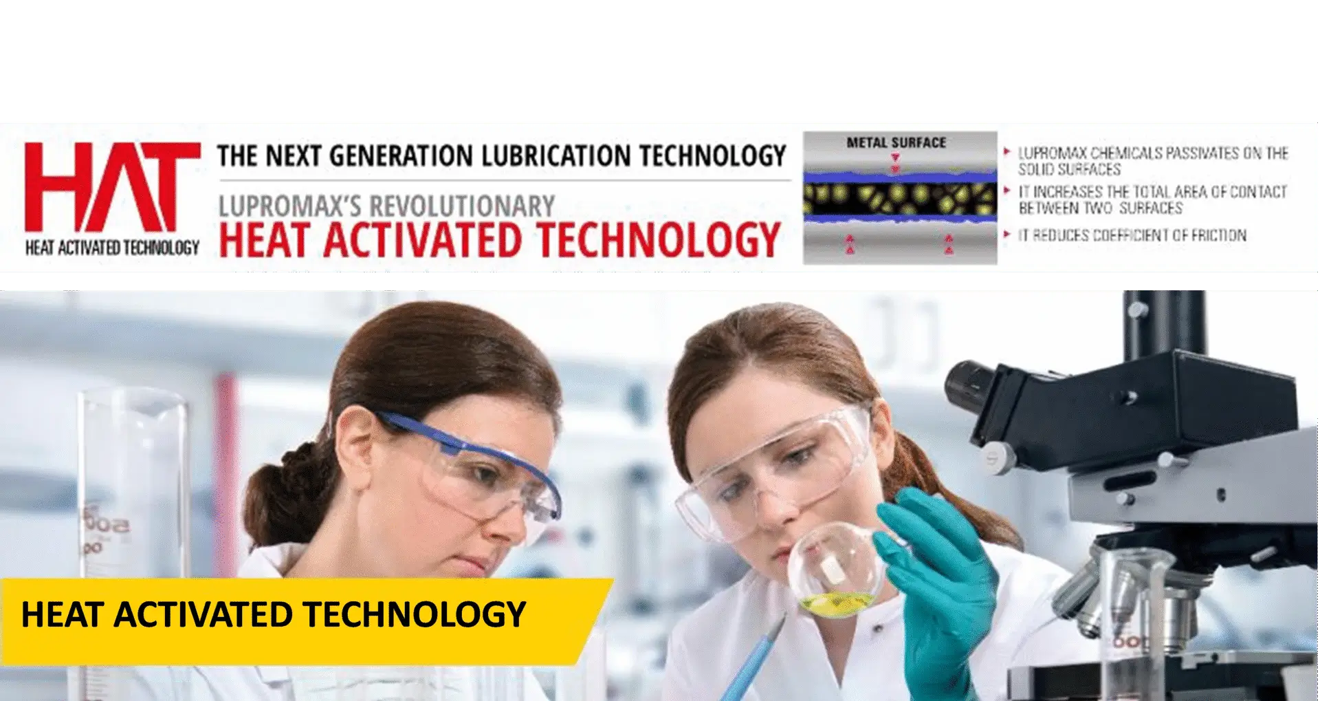 Two scientists in lab testing properties of Lupromax EA engine oil additive